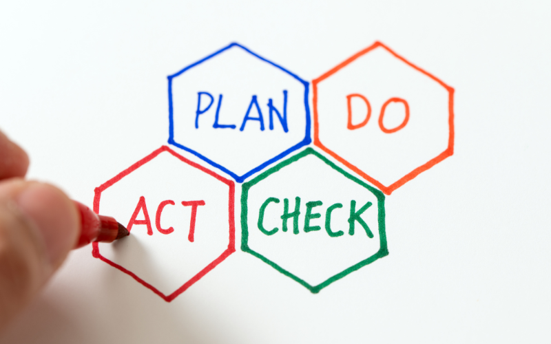 効果測定と改善（PDCA）