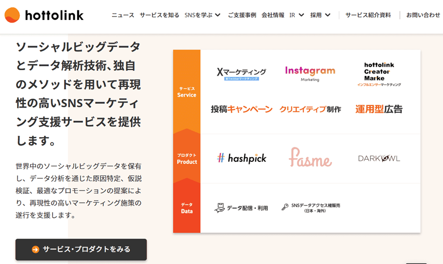 株式会社hotlinkサイト
