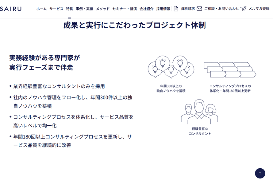 株式会社才流サイト